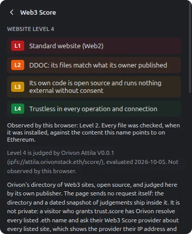 The Web3 Score panel for explore.orivonstack.eth, with levels 1 to 4 and what each one means